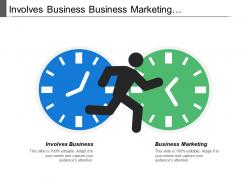 Involves business marketing differentiation focus product revisions