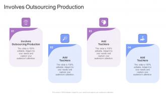 Involves Outsourcing Production In Powerpoint And Google Slides Cpb