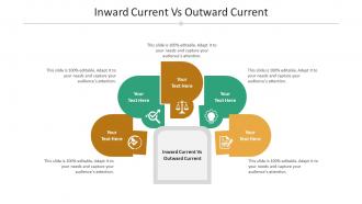 Inward current vs outward current ppt powerpoint presentation styles designs cpb