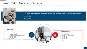 Inward Video Marketing Strategy Youtube Promotional Strategy Playbook