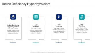 Iodine Deficiency Hyperthyroidism In Powerpoint And Google Slides Cpb