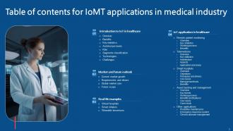IoMT Applications In Medical Industry Powerpoint Presentation Slides IoT CD V Editable Appealing
