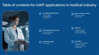 IoMT Applications In Medical Industry Powerpoint Presentation Slides IoT CD V Impactful Appealing
