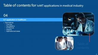 IoMT Applications In Medical Industry Powerpoint Presentation Slides IoT CD V Ideas Informative