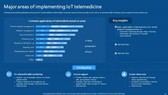 IoMT Applications In Medical Industry Powerpoint Presentation Slides IoT CD V Unique Informative