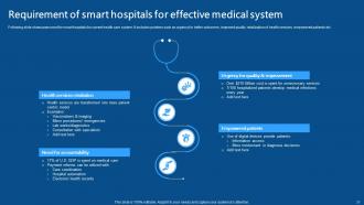 IoMT Applications In Medical Industry Powerpoint Presentation Slides IoT CD V Impactful Informative