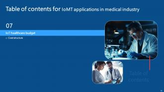 IoMT Applications In Medical Industry Powerpoint Presentation Slides IoT CD V Slides Analytical