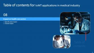 IoMT Applications In Medical Industry Powerpoint Presentation Slides IoT CD V Ideas Analytical