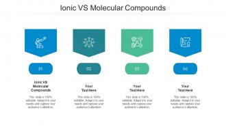 Ionic vs molecular compounds ppt powerpoint presentation file tips cpb
