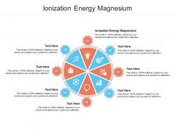 Ionization energy magnesium ppt powerpoint presentation ideas rules cpb