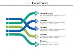 Iops performance ppt powerpoint presentation layouts example introduction cpb
