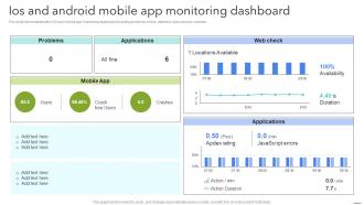 IOS And Android Mobile App Monitoring Dashboard Android App Development