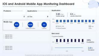 IOS And Android Mobile App Monitoring Dashboard Mobile Development Ppt Elements