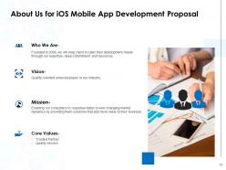 Ios mobile app development proposal powerpoint presentation slides