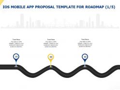 Ios mobile app proposal template for roadmap ppt powerpoint presentation designs