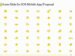 Ios mobile app proposal template powerpoint presentation slides