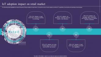 IoT Adoption Impact On Retail Market IoT Implementation In Retail Market