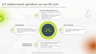 IoT Analytics Based Agricultural Use Case Life Cycle