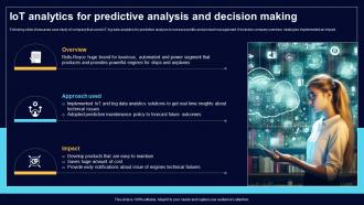 IoT Analytics For Predictive Analysis And Comprehensive Guide For Big Data IoT SS