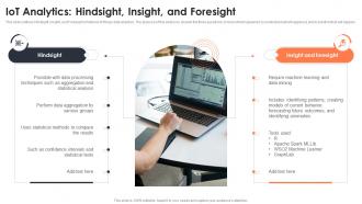 Iot Analytics Hindsight Insight And Foresight Iot Data Analytics