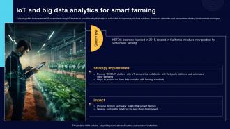 IoT And Big Data Analytics For Smart Farming Comprehensive Guide For Big Data IoT SS