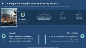 Iot And Big Data Analytics In Manufacturing Industry Iot And Big Data Analytics