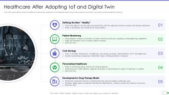 Iot and digital twin to reduce costs post covid healthcare after adopting iot and digital twin