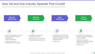 Iot and digital twin to reduce costs post covid how oil and gas industry operate post covid