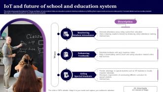 IOT And Future Of School And Education System