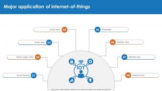 IoT And Machine Learning Major Application Of Internet Of Things IoT SS