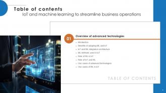 IoT And Machine Learning To Streamline Business Operations Powerpoint Presentation Slides IoT CD Captivating Impressive