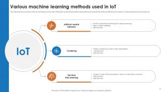 IoT And Machine Learning To Streamline Business Operations Powerpoint Presentation Slides IoT CD Slides Interactive