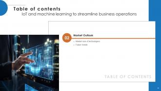 IoT And Machine Learning To Streamline Business Operations Powerpoint Presentation Slides IoT CD Images Interactive