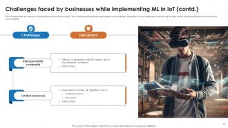 IoT And Machine Learning To Streamline Business Operations Powerpoint Presentation Slides IoT CD Content Ready Interactive