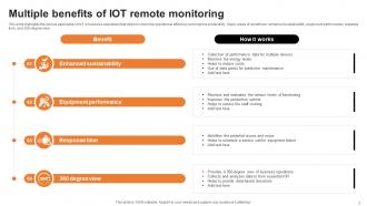 IOT And Remote Monitoring Powerpoint Ppt Template Bundles Attractive Image
