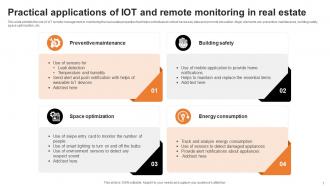 IOT And Remote Monitoring Powerpoint Ppt Template Bundles Adaptable Image