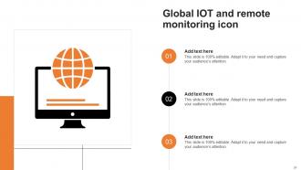 IOT And Remote Monitoring Powerpoint Ppt Template Bundles Designed Images