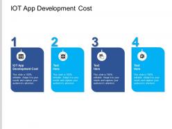 Iot app development cost ppt powerpoint presentation styles gridlines cpb