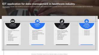 Iot Application For Data Management In Healthcare Industry