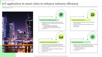 Iot Application In Smart Cities To Enhance Industry Efficiency