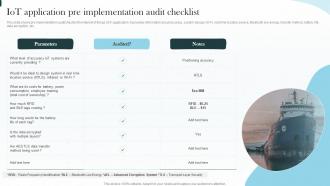 Iot Application Pre Implementation Audit Checklist Implementing Iot Architecture In Shipping Business