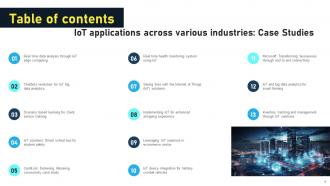 IoT Applications Across Various Industries Case Studies Powerpoint Ppt Template Bundles IoT MM Informative Slides