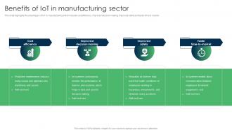 IoT Applications For Manufacturing Benefits Of IoT In Manufacturing Sector IoT SS V
