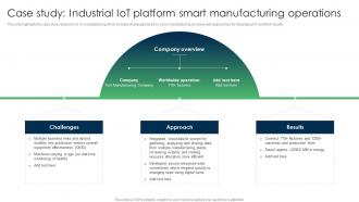 IoT Applications For Manufacturing Case Study Industrial IoT Platform Smart Manufacturing IoT SS V