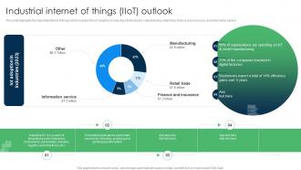 IoT Applications For Manufacturing Industrial Internet Of Things IIoT Outlook IoT SS V