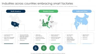 IoT Applications For Manufacturing Industries Across Countries Embracing Smart Factories IoT SS V
