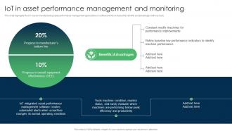 IoT Applications For Manufacturing IoT In Asset Performance Management And Monitoring IoT SS V