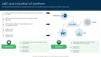 IoT Applications For Manufacturing MES And Industrial IoT Platform IoT SS V