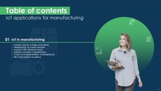 IoT Applications For Manufacturing Powerpoint Presentation Slides IoT CD V Interactive Captivating