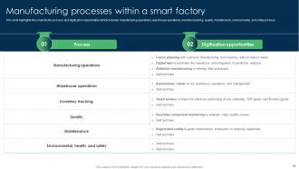 IoT Applications For Manufacturing Powerpoint Presentation Slides IoT CD V Ideas Aesthatic